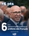 Appréciez-vous Éric Ciotti ?