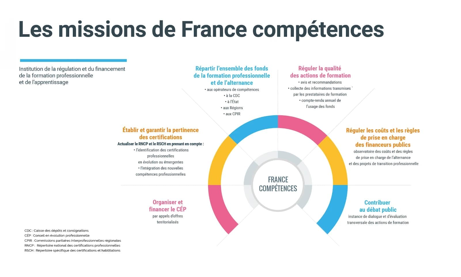 Faut-il réformer le système de formation français pour éviter la fuite des jeunes talents binationaux ?